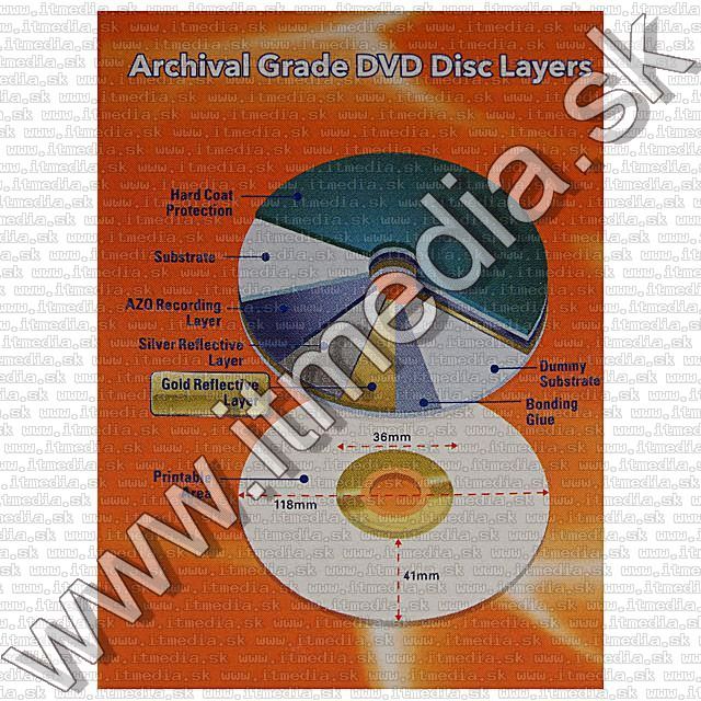 Image of Verbatim DVD-R 8x NormalJC **ARCHIVAL** printable (43638) *UAE* (IT0587)