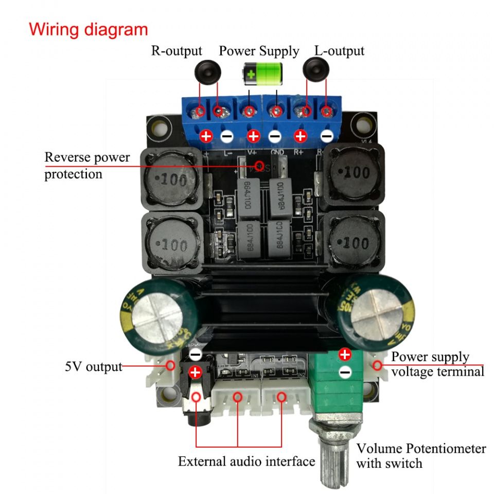 Image of Digitális erősítő panel sztereó 2x50w 24V (bulk) TPA3116 (IT14030)