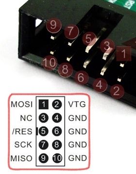 Image of Arduino ISP Programmer *USBasp* ATMEGA8A  (IT12166)