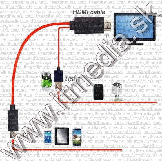 Image of MHL microUSB - USB + HDMI kábel (HDTV) Samsung Galaxy S3-4 Note 2-3 (IT11242)