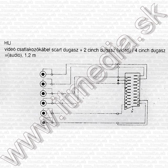 Image of Scart Cable -- 6x RCA (in-out) (IT5745)