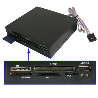 Image of IT Media PC front panel CardReader *black* (IT5763)