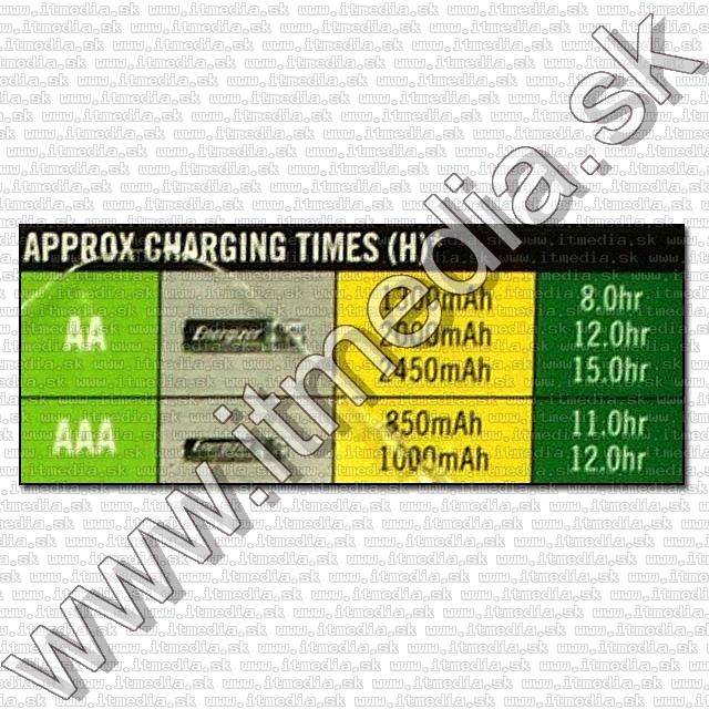 Image of Energizer battery charger AUDIO + 2x AAA gratis (IT1197)
