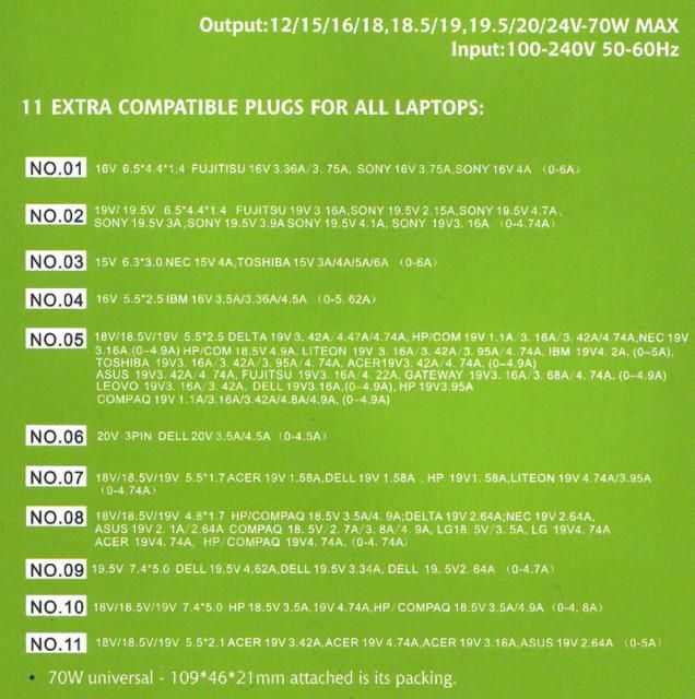 Image of OMEGA Univerzális Laptop töltő 70W (40835) (IT5542)