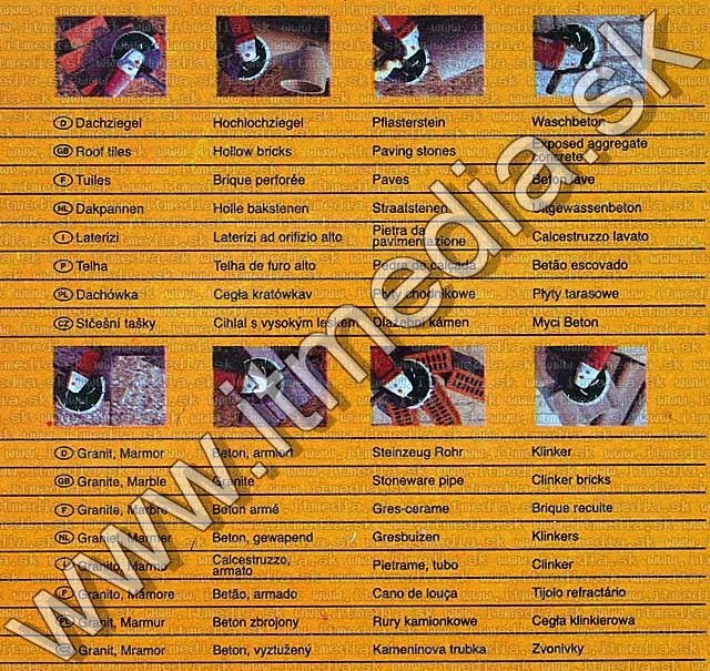 Image of PowerBosh Diamond Segmented Blade Cutting Disc 125mm (IT2928)