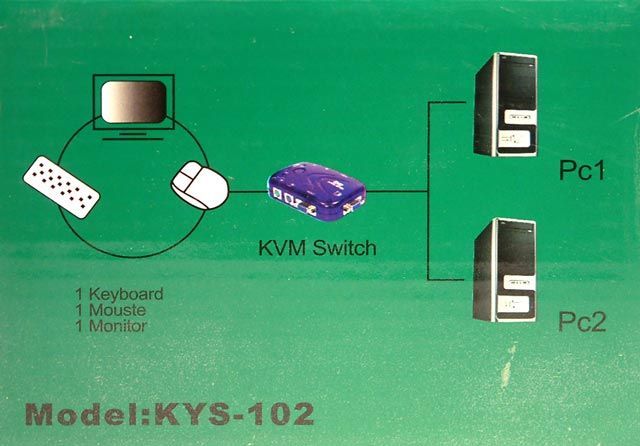 Image of KVM Data Switch (Monitor, Mouse, Keyboard) 2-port (IT4145)