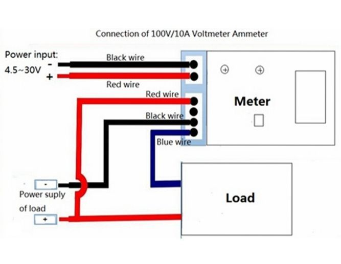 Image of LED-es voltmérő és árammérő 0-100V 10A piros-piros (IT14313)