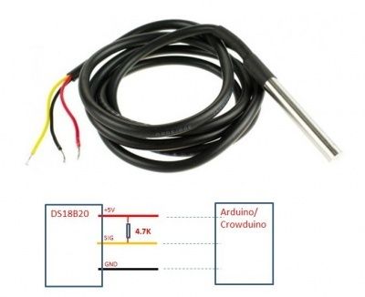 Image of Elektronikai alkatrész *Hőfok szenzor IC* DS18B20 1-wire (IT10500)