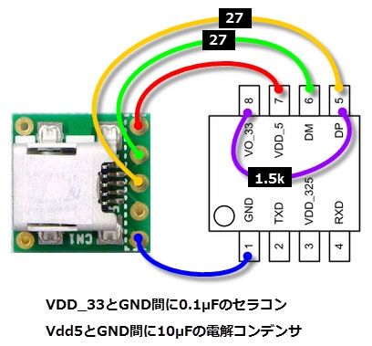 Image of Electronic parts *USB-TTL* (RS232) PL2303SA SOP8 info! (IT12183)