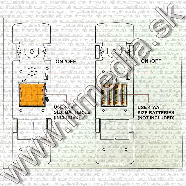 Image of RC BUS (Red) (IT8041)