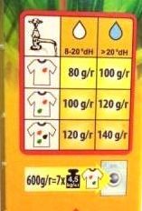 Image of Robeta mosópor 600g 7 mosásos (Univerzális) (IT11359)