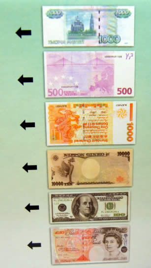 Image of IT Media BankNote Detector BK-120A INFO !!! (IT4193)