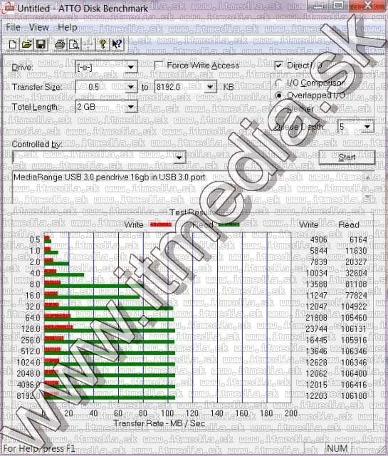 Image of MediaRange USB 3.0 pendrive 16GB (MR915) (IT9012)