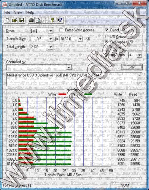 Image of MediaRange USB 3.0 pendrive 32GB (MR916) (IT9013)