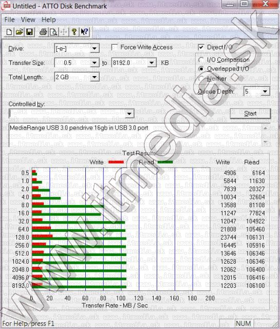 Image of MediaRange USB 3.0 pendrive 64GB (MR917) (IT9014)
