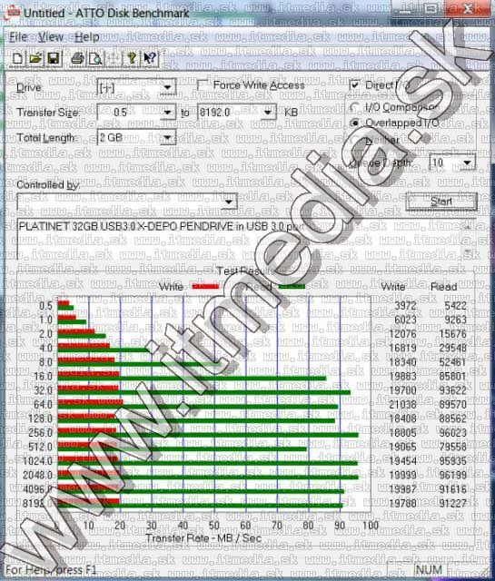 Image of Platinet USB 3.0 pendrive 32GB X-Depo (41448) [50R25W] (IT8426)