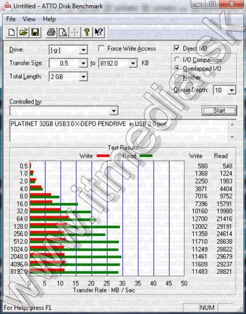 Image of Platinet USB 3.0 pendrive 32GB X-Depo (41448) [50R25W] (IT8426)