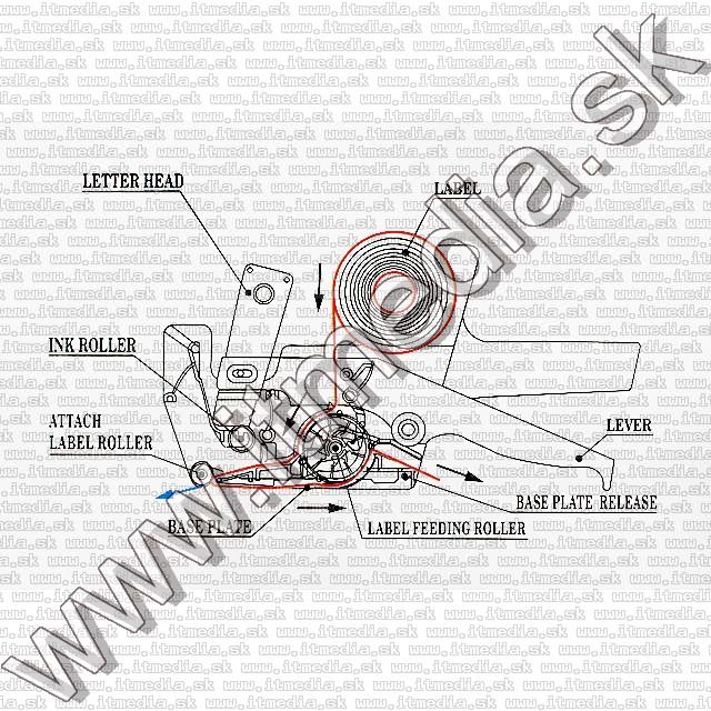 Image of Noname Price Labeller Gun (12x22mm) (IT1722)