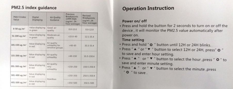Image of A8 Air quality monitoring station PM2.5 44498 (IT13683)