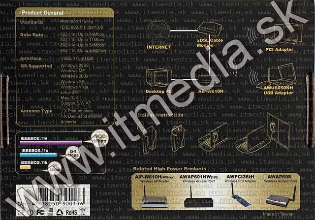 Image of Alfa Network USB Wlan adapter 500mW 802.11n (IT5253)